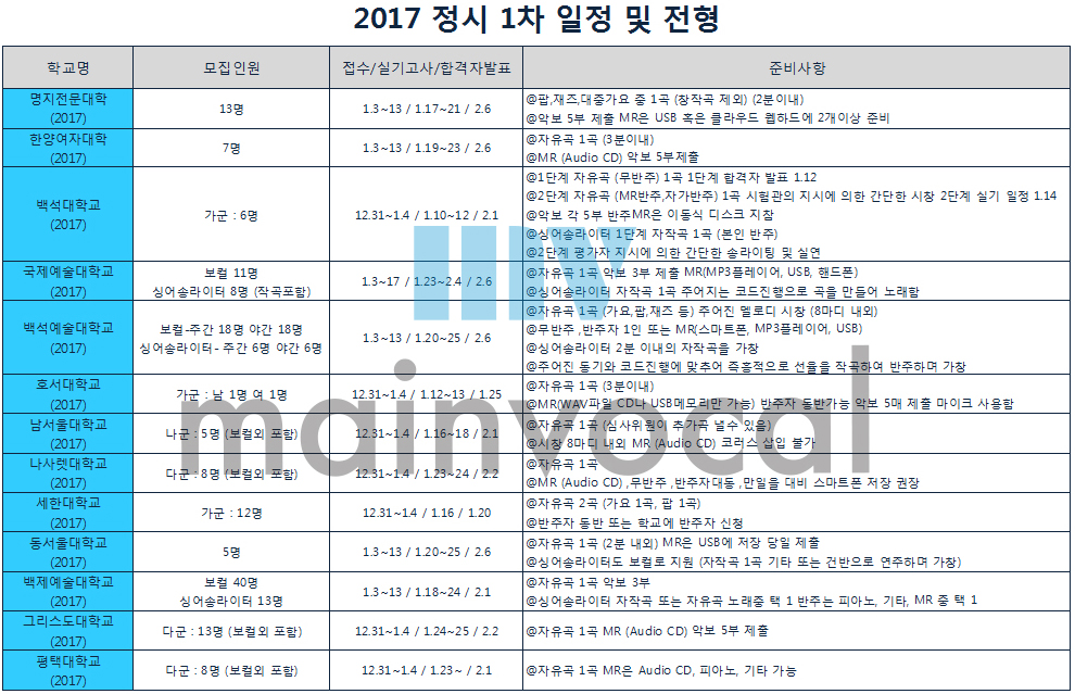 f7ad228dea045cab917f668c29388544_1485867